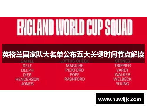 英格兰国家队大名单公布五大关键时间节点解读