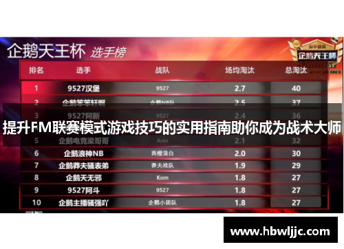 提升FM联赛模式游戏技巧的实用指南助你成为战术大师